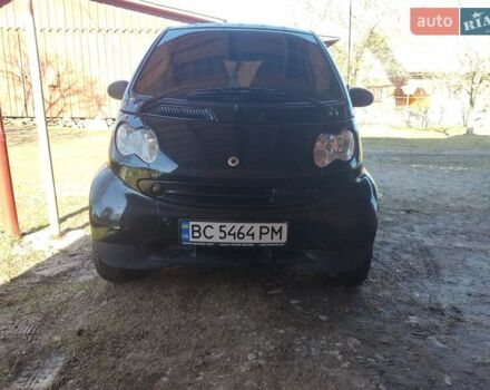 Смарт Fortwo, об'ємом двигуна 0.7 л та пробігом 160 тис. км за 3200 $, фото 1 на Automoto.ua