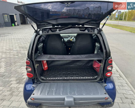 Смарт Форту, объемом двигателя 0.7 л и пробегом 172 тыс. км за 3200 $, фото 6 на Automoto.ua