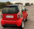 Смарт Форту, объемом двигателя 0.7 л и пробегом 150 тыс. км за 3100 $, фото 1 на Automoto.ua