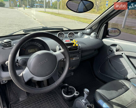 Смарт Форту, объемом двигателя 0.7 л и пробегом 172 тыс. км за 3200 $, фото 11 на Automoto.ua