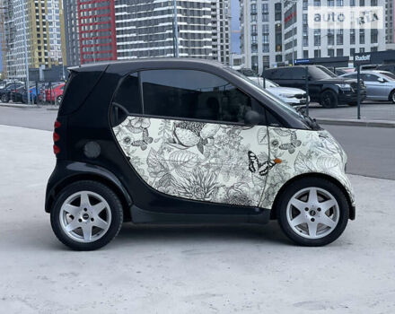 Смарт Fortwo, об'ємом двигуна 0.7 л та пробігом 183 тис. км за 3400 $, фото 10 на Automoto.ua