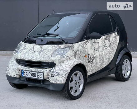 Смарт Fortwo, об'ємом двигуна 0.7 л та пробігом 183 тис. км за 3400 $, фото 15 на Automoto.ua