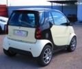 Смарт Fortwo, об'ємом двигуна 0.7 л та пробігом 139 тис. км за 3600 $, фото 1 на Automoto.ua
