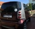 Смарт Форту, объемом двигателя 0.7 л и пробегом 111 тыс. км за 3400 $, фото 1 на Automoto.ua