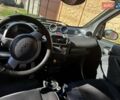 Смарт Форту, объемом двигателя 0 л и пробегом 247 тыс. км за 3500 $, фото 6 на Automoto.ua