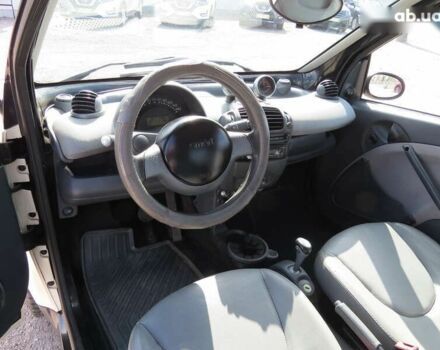 Смарт Fortwo, об'ємом двигуна 0.7 л та пробігом 139 тис. км за 3600 $, фото 6 на Automoto.ua