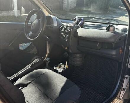Смарт Форту, объемом двигателя 0 л и пробегом 247 тыс. км за 3500 $, фото 5 на Automoto.ua