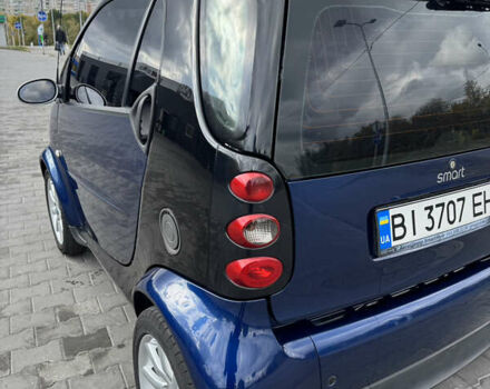 Смарт Форту, объемом двигателя 0.7 л и пробегом 172 тыс. км за 3200 $, фото 5 на Automoto.ua