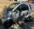 Смарт Форту, объемом двигателя 0 л и пробегом 247 тыс. км за 3500 $, фото 1 на Automoto.ua