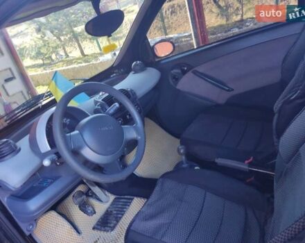 Смарт Fortwo, об'ємом двигуна 0.7 л та пробігом 160 тис. км за 3200 $, фото 4 на Automoto.ua