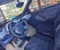 Смарт Fortwo, об'ємом двигуна 0.7 л та пробігом 160 тис. км за 3200 $, фото 4 на Automoto.ua