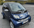 Смарт Форту, объемом двигателя 0.7 л и пробегом 172 тыс. км за 3200 $, фото 1 на Automoto.ua
