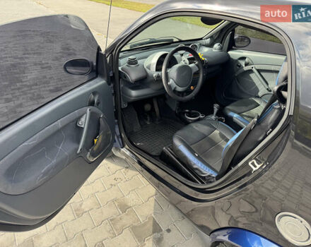 Смарт Форту, объемом двигателя 0.7 л и пробегом 172 тыс. км за 3200 $, фото 13 на Automoto.ua