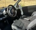 Смарт Форту, объемом двигателя 0 л и пробегом 247 тыс. км за 3500 $, фото 2 на Automoto.ua