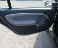 Смарт Fortwo, об'ємом двигуна 0.7 л та пробігом 139 тис. км за 3600 $, фото 5 на Automoto.ua