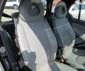 Смарт Fortwo, об'ємом двигуна 0.7 л та пробігом 139 тис. км за 3600 $, фото 13 на Automoto.ua