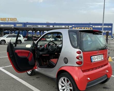 Смарт Fortwo, об'ємом двигуна 0.7 л та пробігом 152 тис. км за 4200 $, фото 1 на Automoto.ua