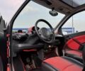 Смарт Fortwo, об'ємом двигуна 0.7 л та пробігом 152 тис. км за 4200 $, фото 6 на Automoto.ua