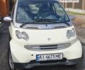 Смарт Fortwo, об'ємом двигуна 0.7 л та пробігом 105 тис. км за 4000 $, фото 1 на Automoto.ua