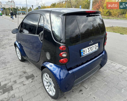 Смарт Форту, объемом двигателя 0.7 л и пробегом 172 тыс. км за 3200 $, фото 4 на Automoto.ua