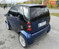 Смарт Форту, объемом двигателя 0.7 л и пробегом 172 тыс. км за 3200 $, фото 4 на Automoto.ua