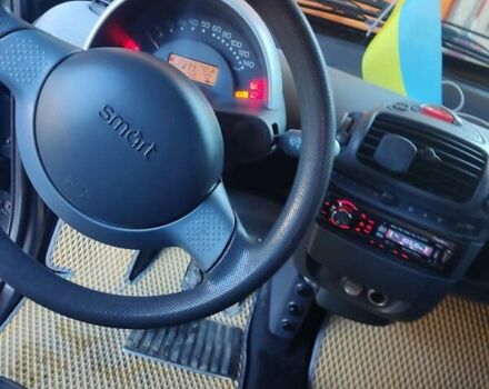 Смарт Fortwo, об'ємом двигуна 0.7 л та пробігом 160 тис. км за 3200 $, фото 5 на Automoto.ua