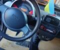 Смарт Fortwo, об'ємом двигуна 0.7 л та пробігом 160 тис. км за 3200 $, фото 5 на Automoto.ua