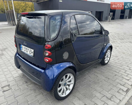 Смарт Форту, объемом двигателя 0.7 л и пробегом 172 тыс. км за 3200 $, фото 3 на Automoto.ua