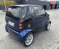 Смарт Форту, объемом двигателя 0.7 л и пробегом 172 тыс. км за 3200 $, фото 3 на Automoto.ua