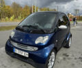 Смарт Форту, объемом двигателя 0.7 л и пробегом 172 тыс. км за 3200 $, фото 1 на Automoto.ua