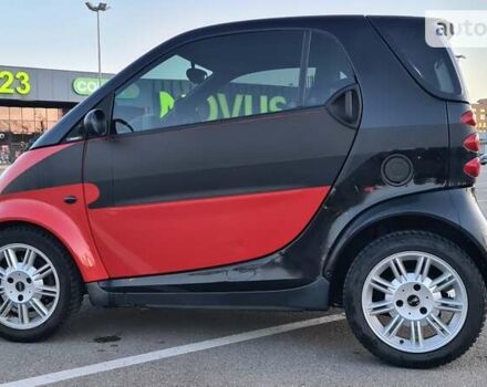 Смарт Fortwo, об'ємом двигуна 0.7 л та пробігом 97 тис. км за 3900 $, фото 5 на Automoto.ua