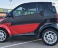 Смарт Fortwo, об'ємом двигуна 0 л та пробігом 97 тис. км за 4100 $, фото 4 на Automoto.ua