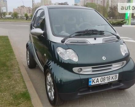 Смарт Fortwo, об'ємом двигуна 0.7 л та пробігом 127 тис. км за 4700 $, фото 8 на Automoto.ua