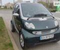 Смарт Fortwo, об'ємом двигуна 0.7 л та пробігом 127 тис. км за 4700 $, фото 8 на Automoto.ua