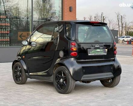 Смарт Форту, объемом двигателя 0.8 л и пробегом 192 тыс. км за 3990 $, фото 6 на Automoto.ua