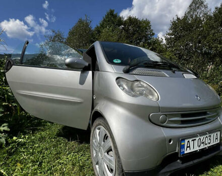 Смарт Форту, объемом двигателя 0.8 л и пробегом 168 тыс. км за 3800 $, фото 11 на Automoto.ua