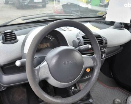 Смарт Форту, объемом двигателя 0.7 л и пробегом 90 тыс. км за 3400 $, фото 12 на Automoto.ua