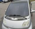 Смарт Форту, объемом двигателя 0.7 л и пробегом 188 тыс. км за 4900 $, фото 5 на Automoto.ua