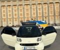 Смарт Fortwo, об'ємом двигуна 0.7 л та пробігом 270 тис. км за 3700 $, фото 19 на Automoto.ua