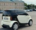 Смарт Fortwo, об'ємом двигуна 0.7 л та пробігом 270 тис. км за 3700 $, фото 11 на Automoto.ua