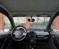 Смарт Форту, объемом двигателя 0.8 л и пробегом 192 тыс. км за 3990 $, фото 11 на Automoto.ua