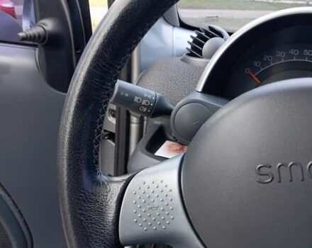 Смарт Форту, объемом двигателя 0.7 л и пробегом 188 тыс. км за 4900 $, фото 15 на Automoto.ua