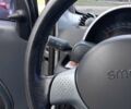 Смарт Форту, объемом двигателя 0.7 л и пробегом 188 тыс. км за 4900 $, фото 15 на Automoto.ua
