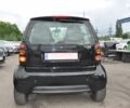 Смарт Форту, объемом двигателя 0.7 л и пробегом 90 тыс. км за 3400 $, фото 6 на Automoto.ua