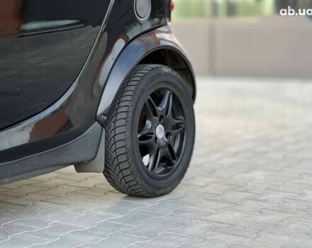 Смарт Форту, объемом двигателя 0.8 л и пробегом 192 тыс. км за 3990 $, фото 4 на Automoto.ua