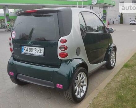 Смарт Fortwo, об'ємом двигуна 0.7 л та пробігом 127 тис. км за 4800 $, фото 7 на Automoto.ua