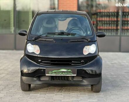 Смарт Форту, объемом двигателя 0.8 л и пробегом 192 тыс. км за 3990 $, фото 1 на Automoto.ua