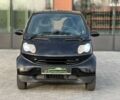 Смарт Форту, объемом двигателя 0.8 л и пробегом 192 тыс. км за 3990 $, фото 1 на Automoto.ua