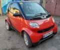 Смарт Fortwo, об'ємом двигуна 0.7 л та пробігом 169 тис. км за 3800 $, фото 3 на Automoto.ua