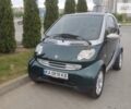 Смарт Fortwo, об'ємом двигуна 0.7 л та пробігом 127 тис. км за 4700 $, фото 1 на Automoto.ua